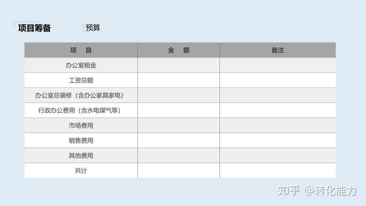 数值策划模板免费：包含数值策划案详解及工作内容