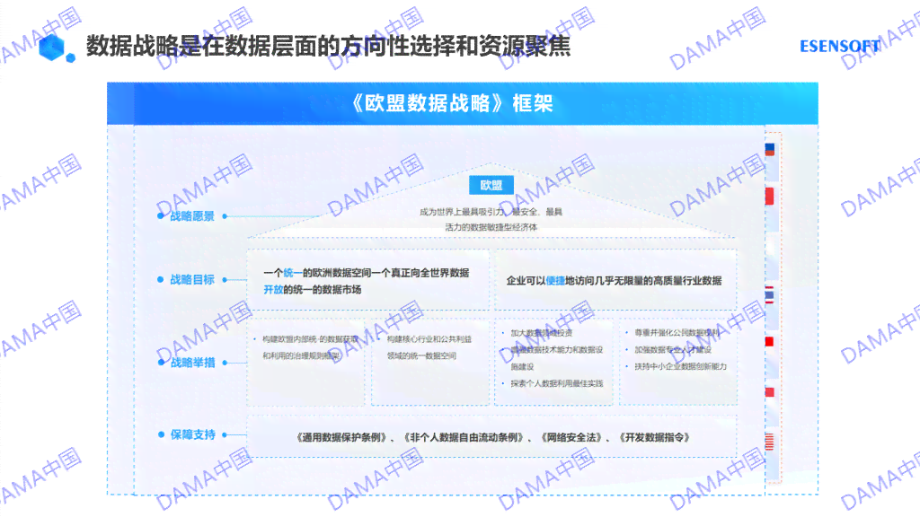 数值策划模板免费：包含数值策划案详解及工作内容