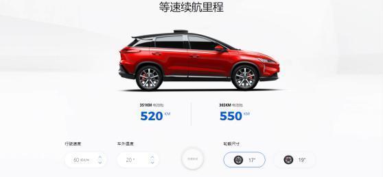体验ai自动驾驶文案
