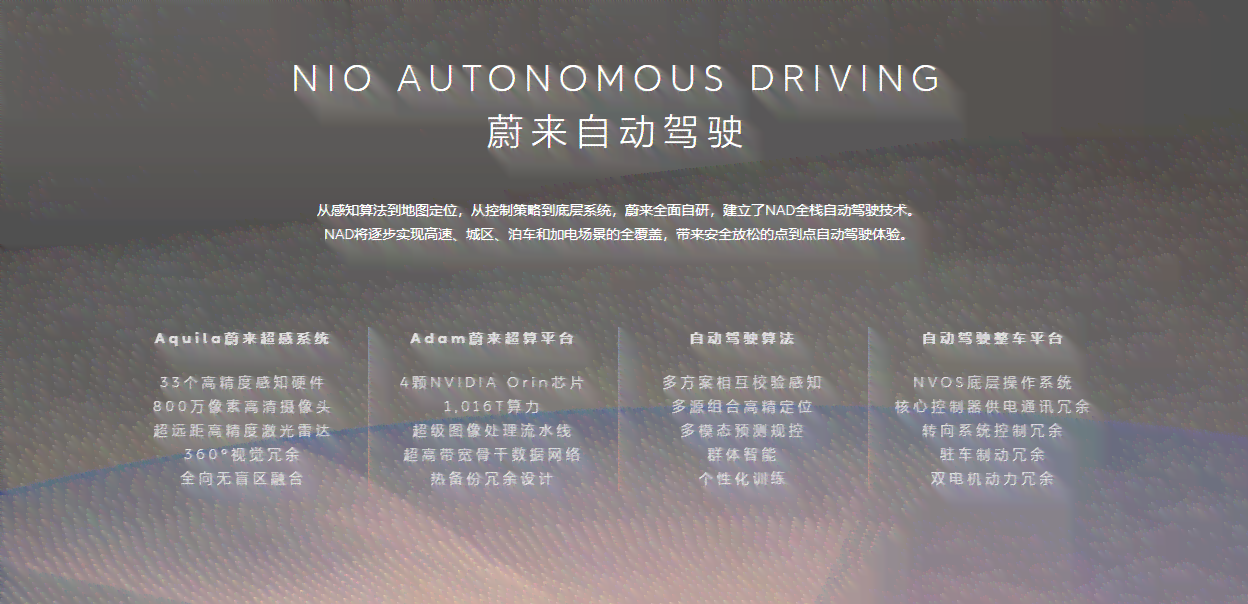 体验ai自动驾驶文案