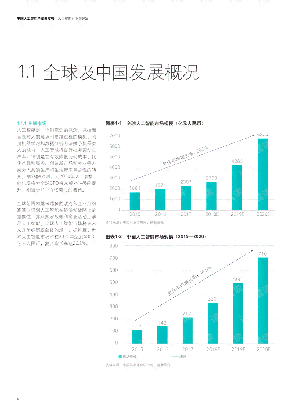 2024年德勤AI趋势深度解读：全面解析人工智能产业未来走向与行业应用前景