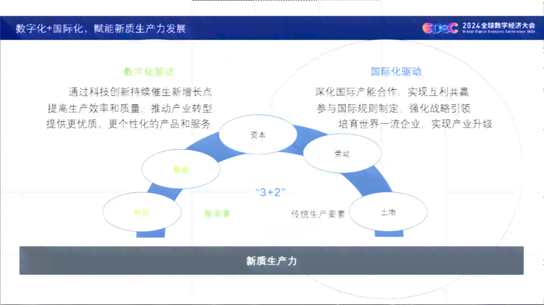 德勤AI趋势报告怎么看：2021技术趋势与行业洞察解析