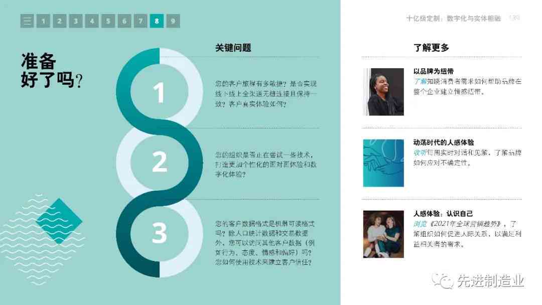 2021年德勤洞察：前沿技术趋势与发展展望报告