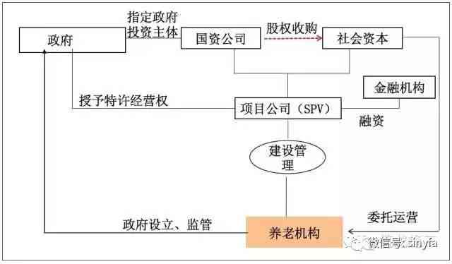 工伤认定高效办理：快速认定与结算，全面解答认定流程与常见疑问