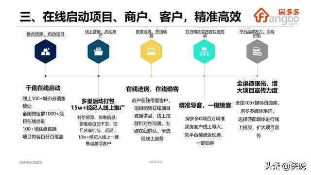 全面攻略：房产主播必备文案技巧与案例分析，解决购房直播各类难题