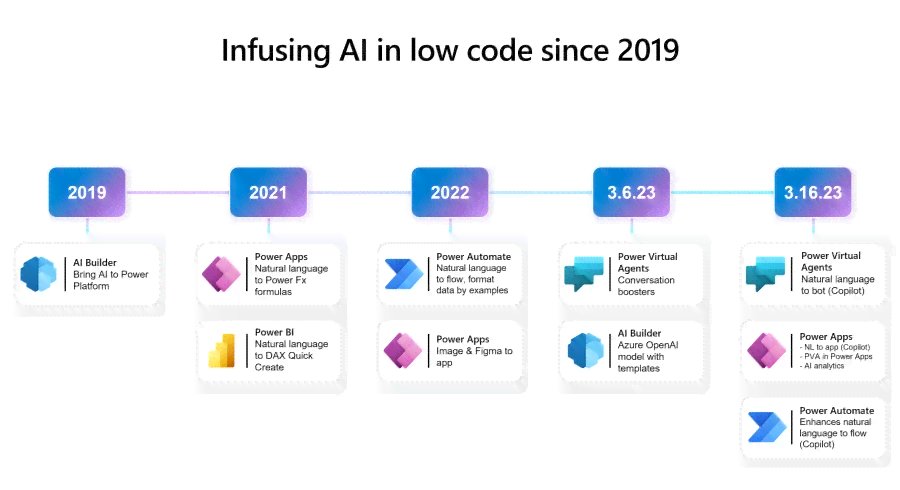 Illustrator自动化脚本编写指南：全面解决AI设计任务与效率提升问题