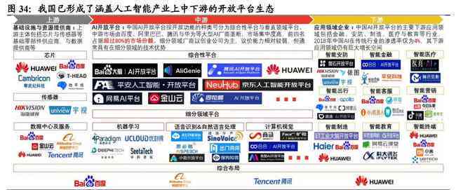 'AI作业高效攻略：掌握智能技术实践要点与解题步骤'