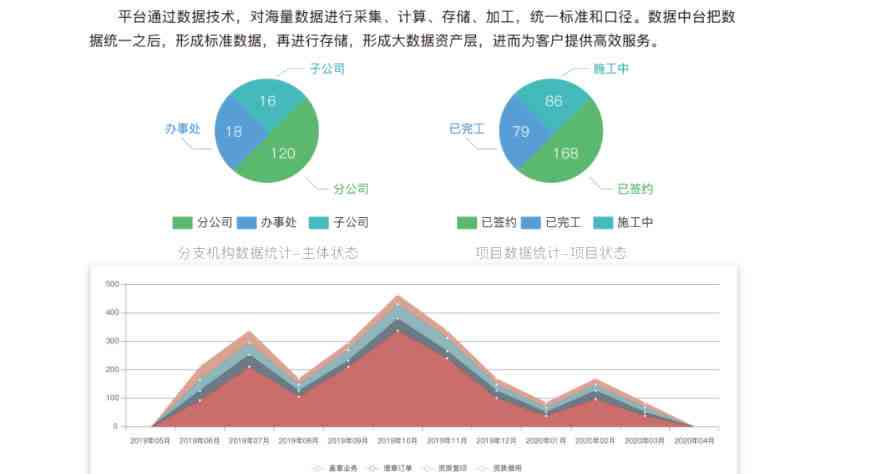 智能分镜头脚本创作工具与高效项目管理平台