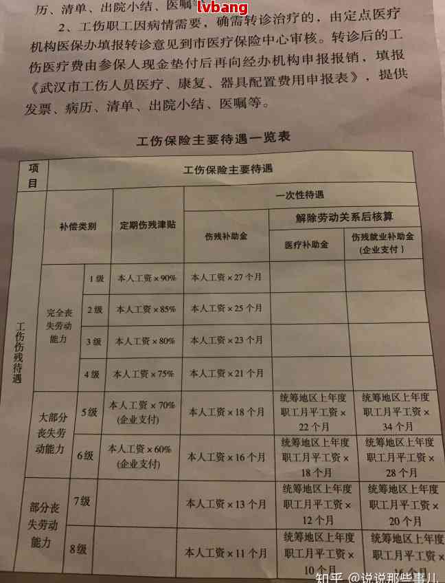 怎么可以认定工伤等级高低及赔偿标准，工伤级别和伤残等级的具体认定方法