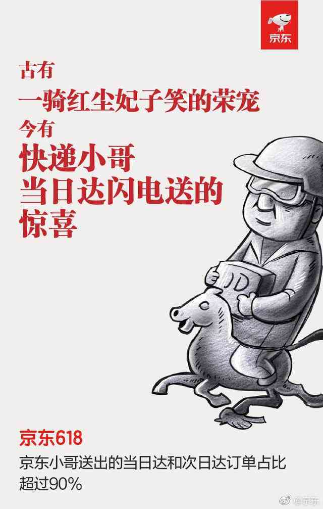 京东电商营销文案精选：打造购物狂潮的绝妙语言艺术