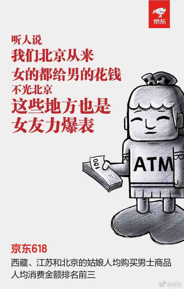 京东ai神级文案
