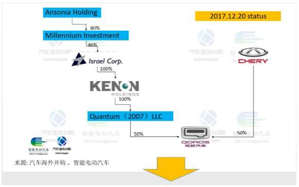全方位云端写作解决方案：高效协作、智能编辑与云端存一体化平台
