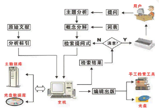ai写作如何引用文献内容的方法：技巧与多种方式解析