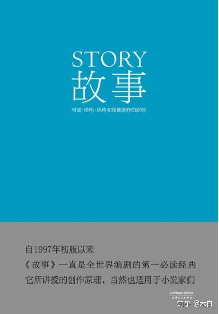原创动画故事剧本：写作指南、大全收录与精选推荐