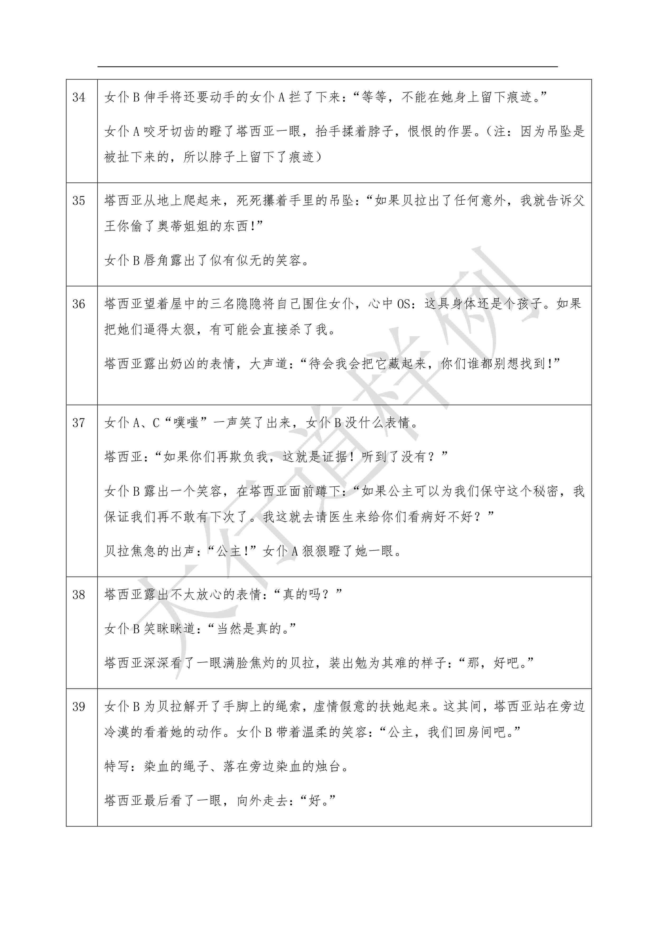 原创动画故事剧本：写作指南、大全收录与精选推荐