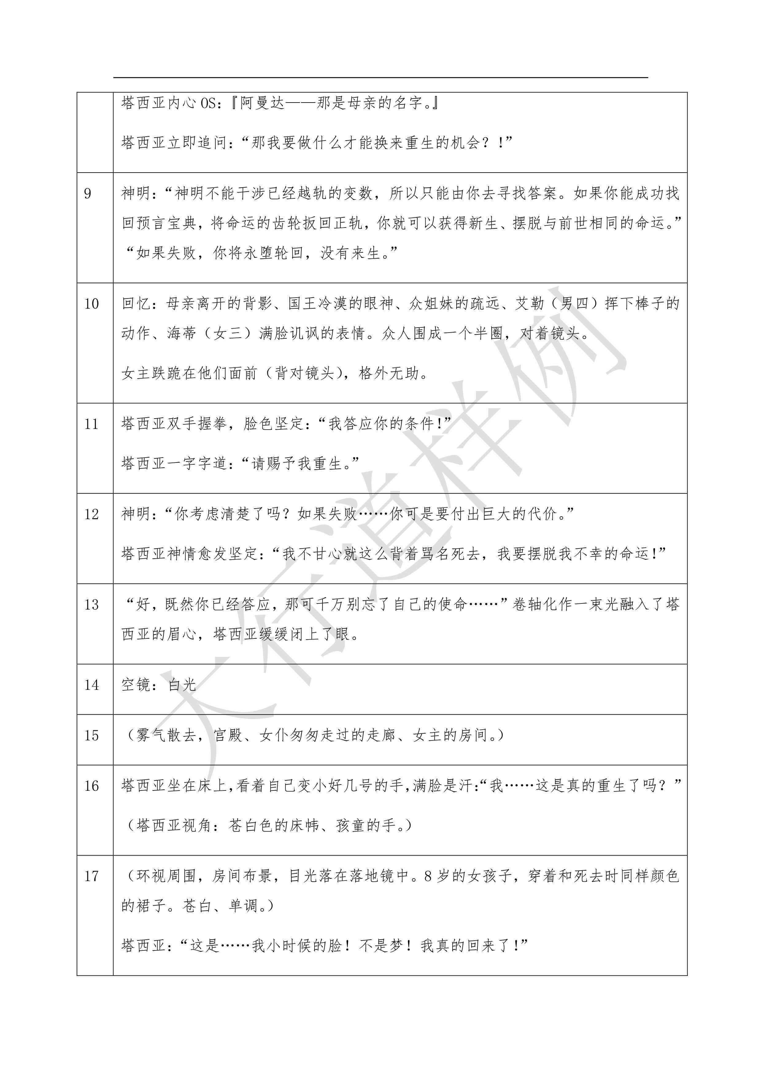 原创动画故事剧本：写作指南、大全收录与精选推荐