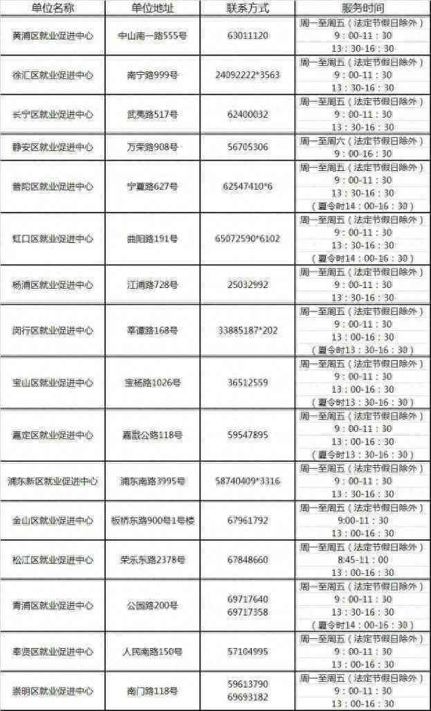 工伤认定的完整指南：全面解读工伤判定标准与申请流程