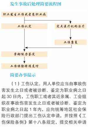 怎么才能不认定工伤事故责任及责任认定呢？