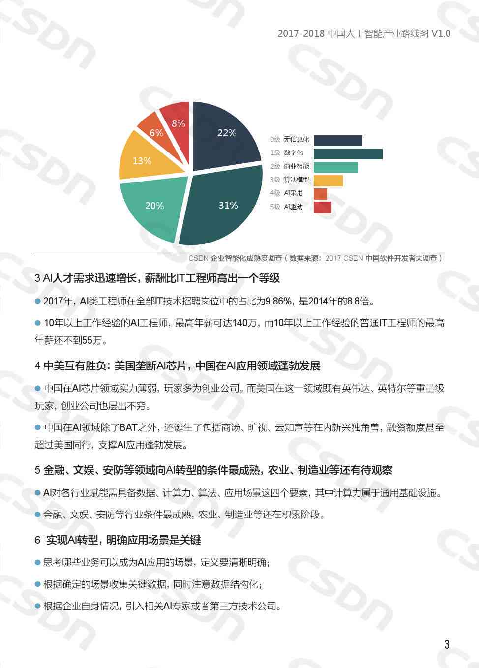 《AI赋能下的职业发展新路径：职业探索报告撰写指南》