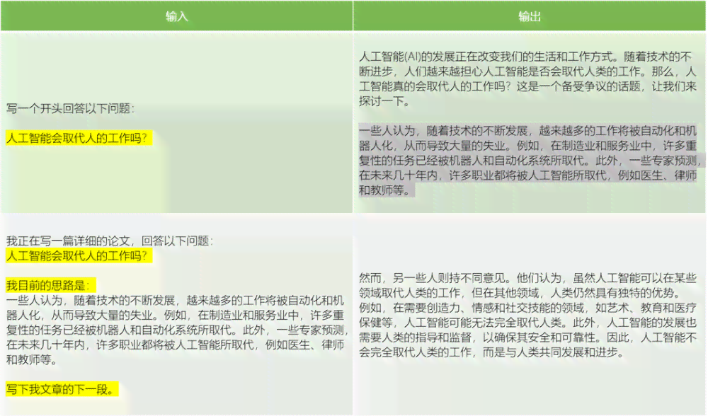 如何训练ai学写作