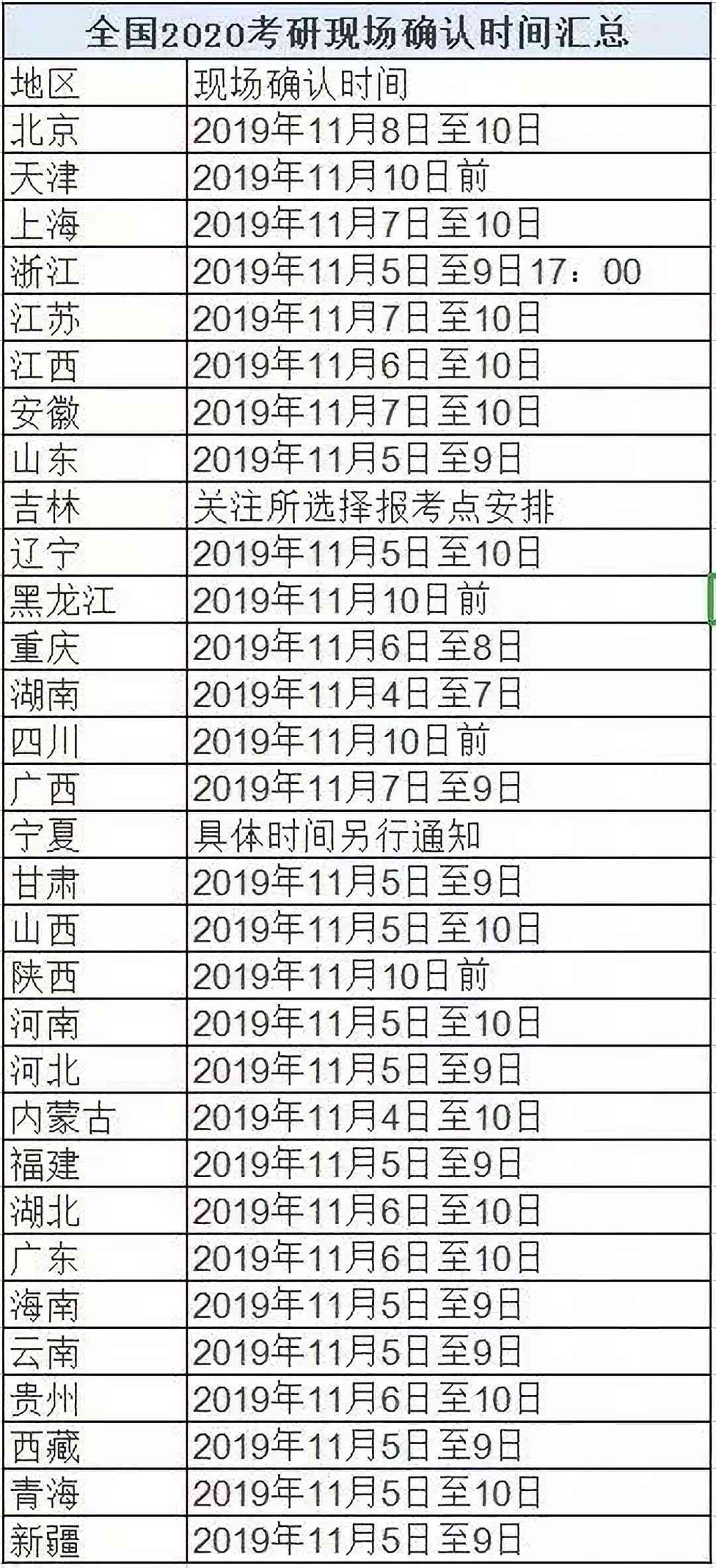 工伤认定申请全攻略：公司如何办理、流程、所需材料及常见问题解答