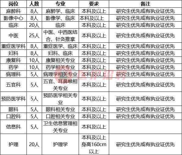 怎样为工伤认定工伤事故、鉴定伤定级及申请流程与签定标准