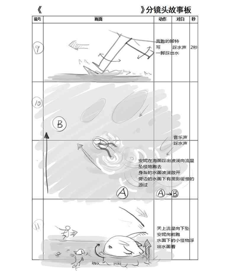 动态分镜头创作脚本指南