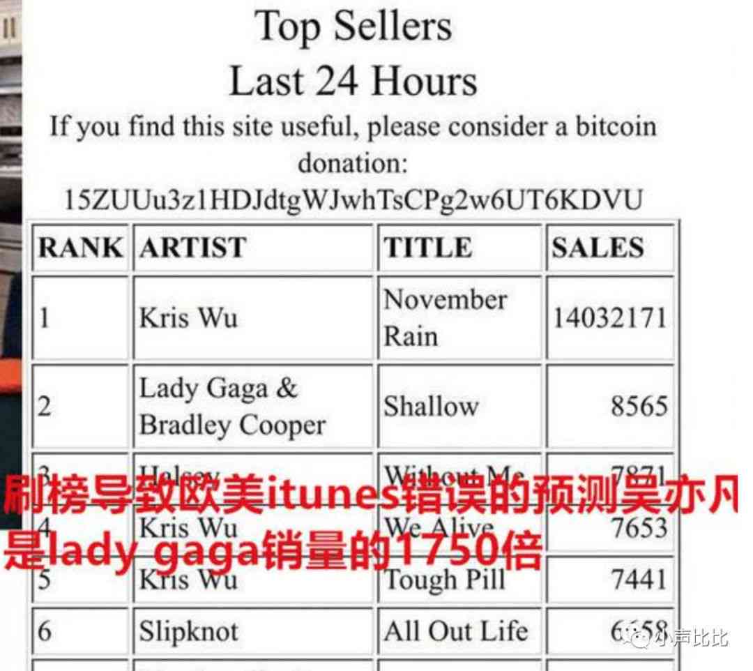 推文分镜ai脚本怎么做