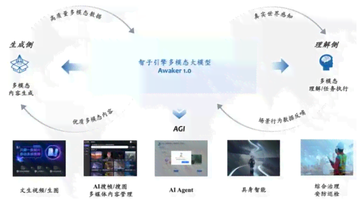 全面解析：顶级文案排版工具及实用技巧，一站式解决排版难题