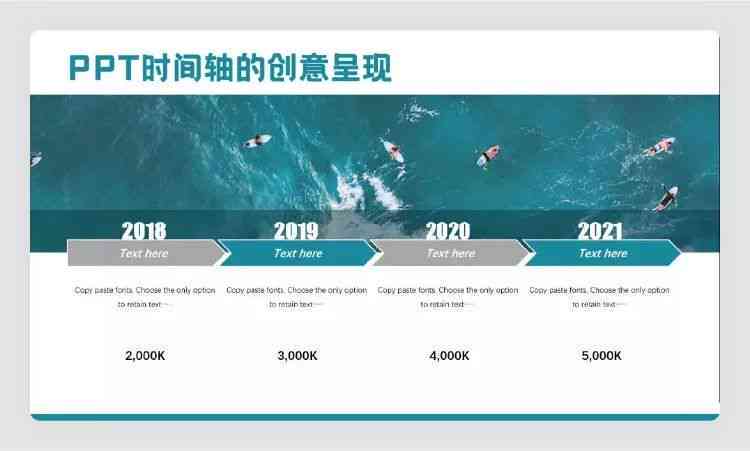 全方位掌握文案排版技巧：从基础布局到高级实践攻略