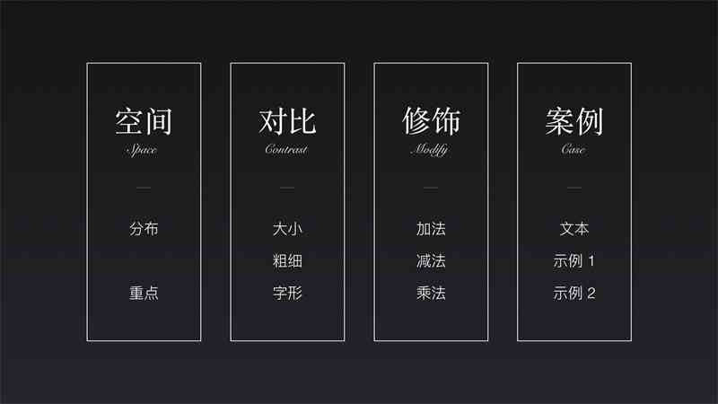 全方位掌握文案排版技巧：从基础布局到高级实践攻略