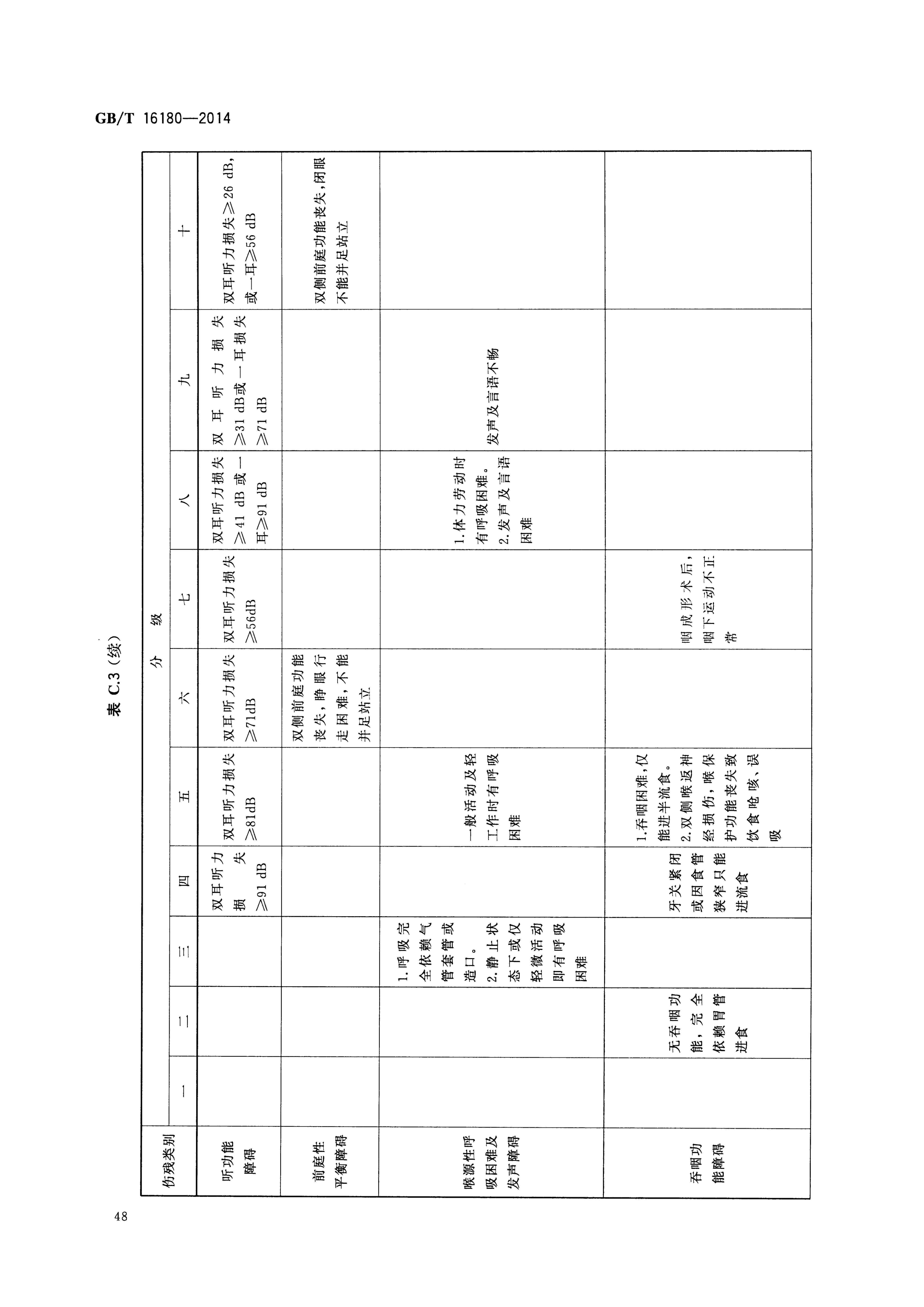 怎么可以认定工伤：事故等级、赔偿标准及认定流程详解-如何认定工伤事故