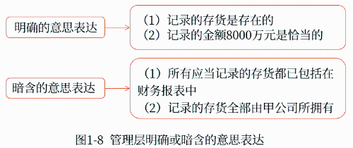 工伤认定的完整指南：如何准确判断与常见问题解析