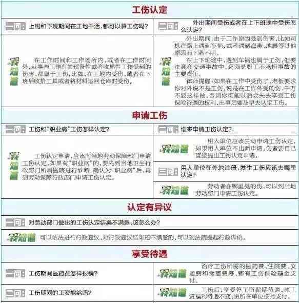 工伤认定官司全攻略：如何成功     与应对法律程序