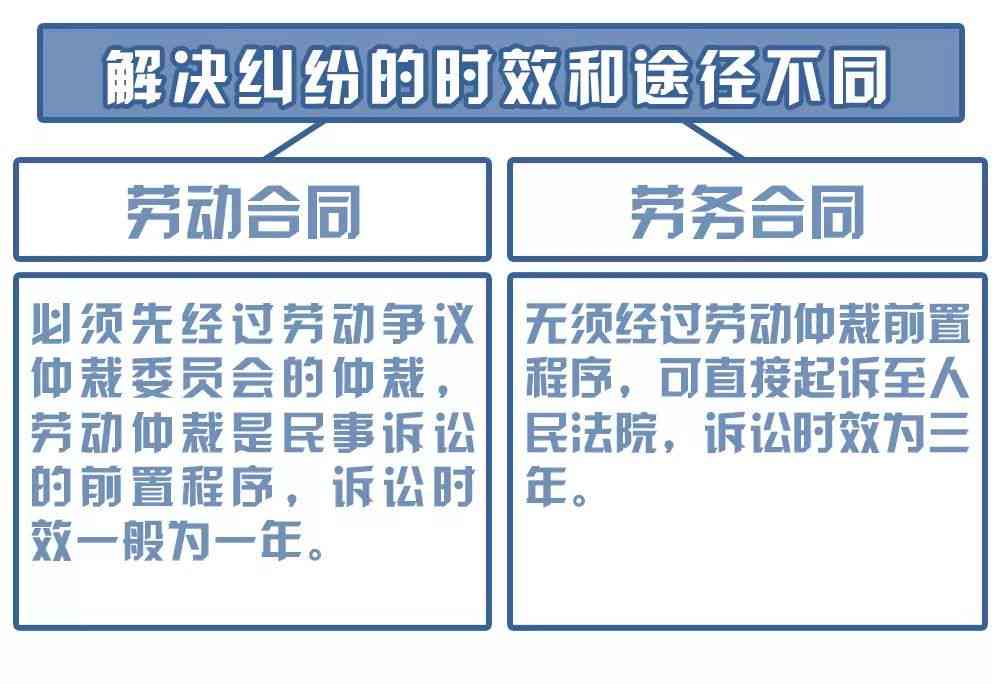 工伤认定新准则：如何精准判定工伤事故性质与等级
