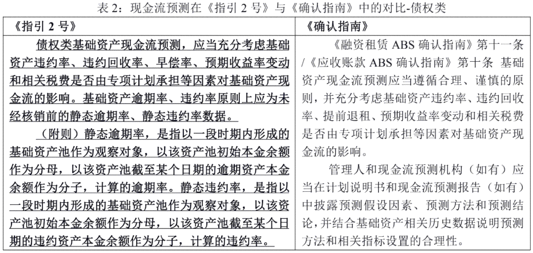 工伤等级认定的完整指南：判定标准、流程及所需材料详解