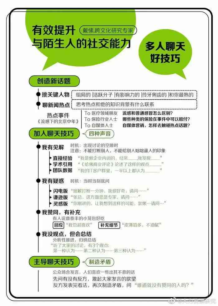 社交圈押韵大     ：全面攻略，轻松掌握朋友圈押韵技巧与热门话题