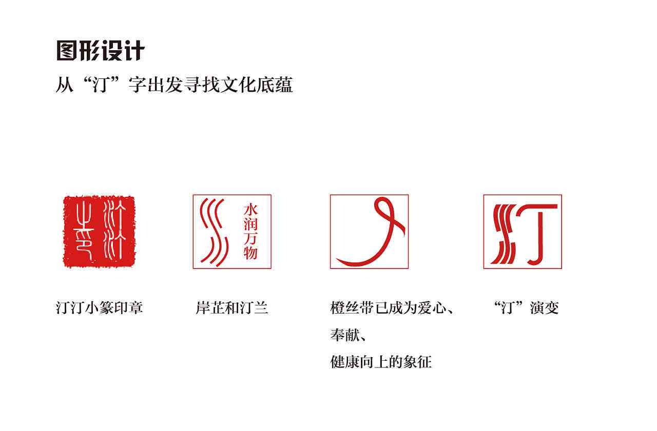 AI创建字体：从轮廓设计到创作完整字体设计指南