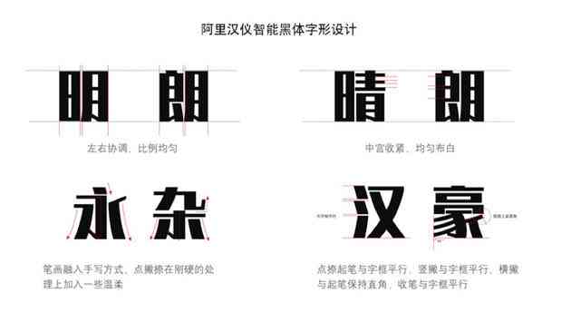 AI创建字体：从轮廓设计到创作完整字体设计指南