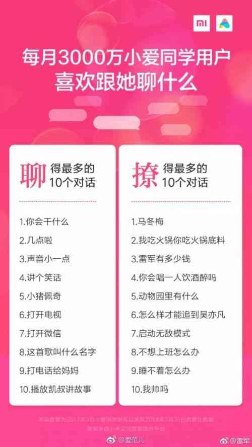 小爱同学ai文案
