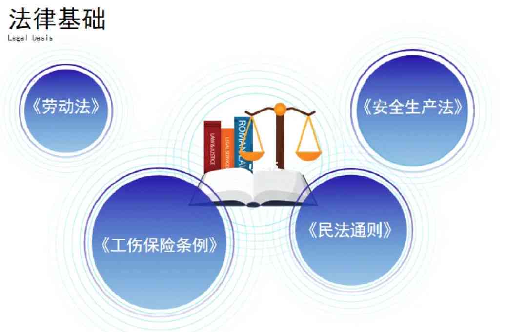 全面解析：如何准确认定各类用工主体及其法律责任