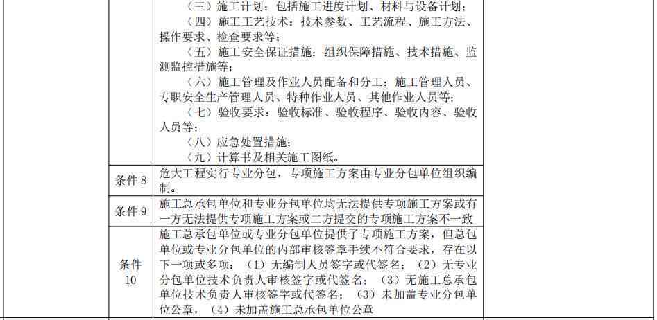 用人单位用工主体责任确认责任主体解析