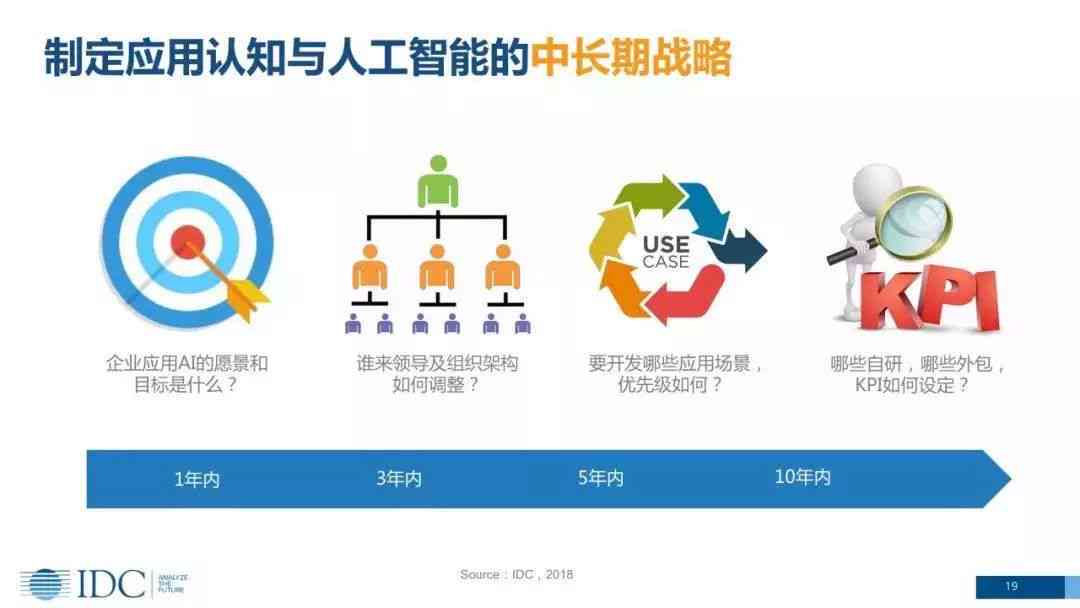 揭秘斑马AI：如何运用人工智能技术实现智能驱动