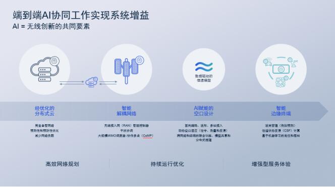 斑马AI编剧：智能剧本创作工具，全面覆剧本编写、修改与优化相关问题解析