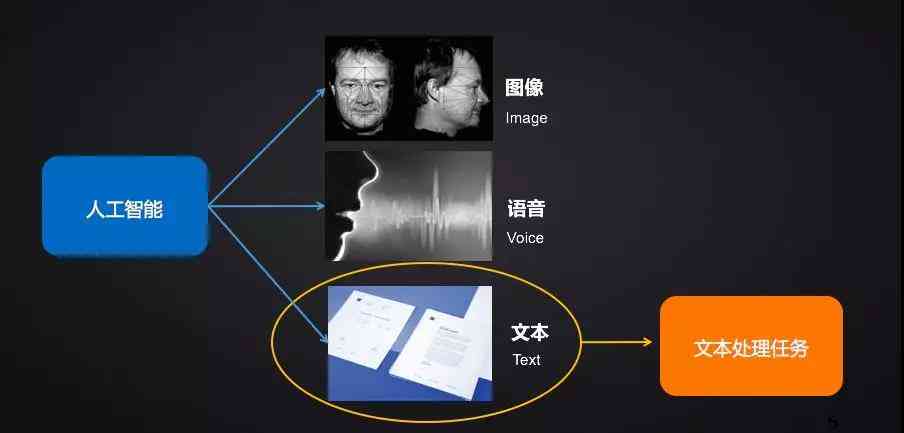 天才助理AI脚本是什么东西：揭秘其功能与含义