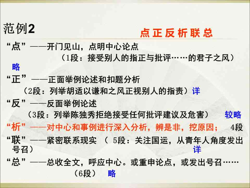 朗读配音文章：写作技巧与实践指南及朗诵方法