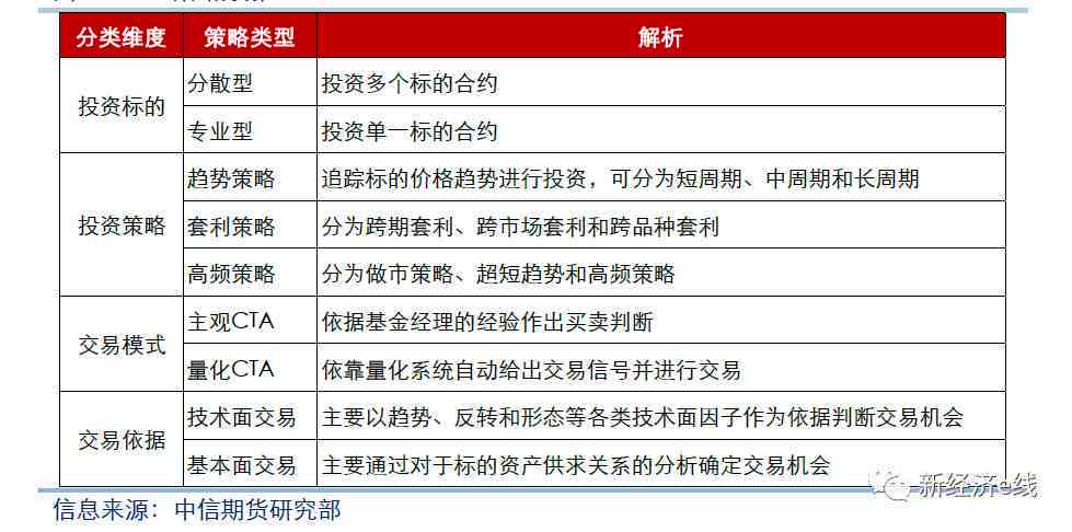 火灾后如何申请救助及紧急援助指南：详尽步骤与必备材料解析