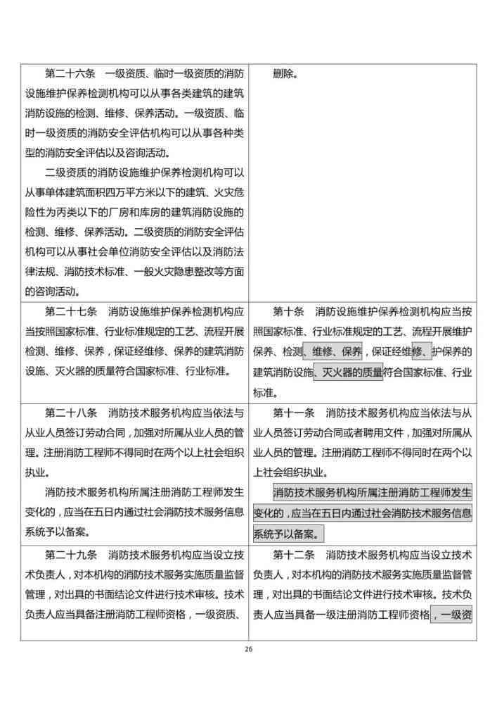 详尽指南：如何申请火灾事故工伤认定及评定工伤等级的完整条件与流程