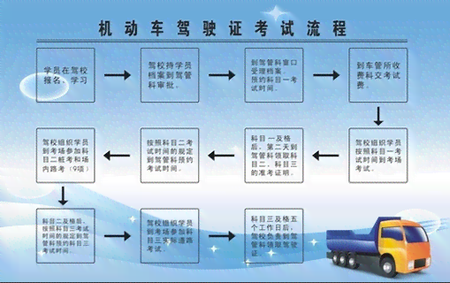 火灾原因鉴定申请流程详解：指南与关键步骤
