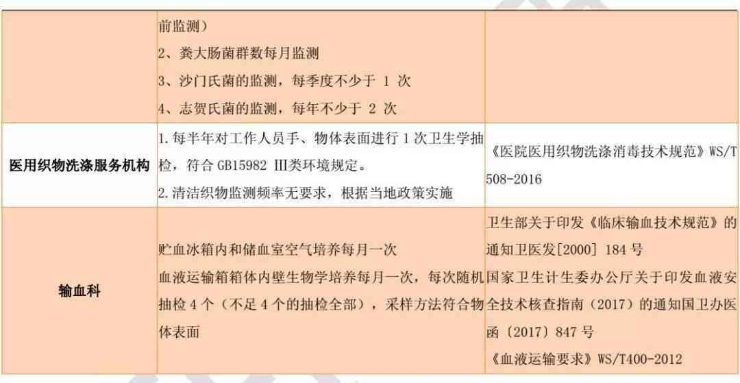 探讨违法分包行为的识别与判定标准